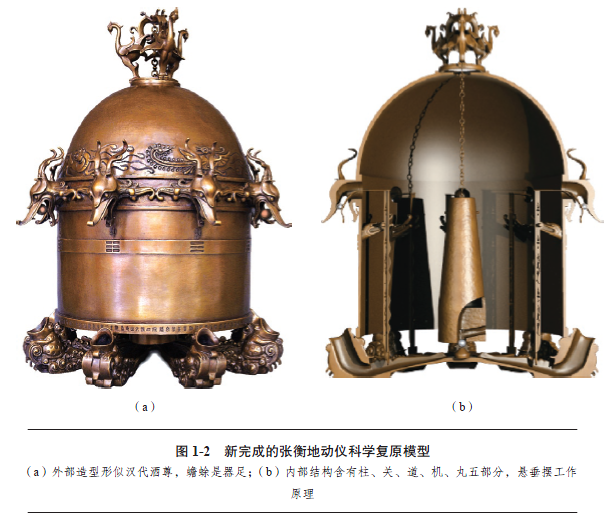 地動儀復原模型 地動儀復原模型