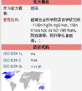 越南語