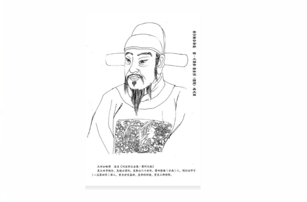 工部侍郎