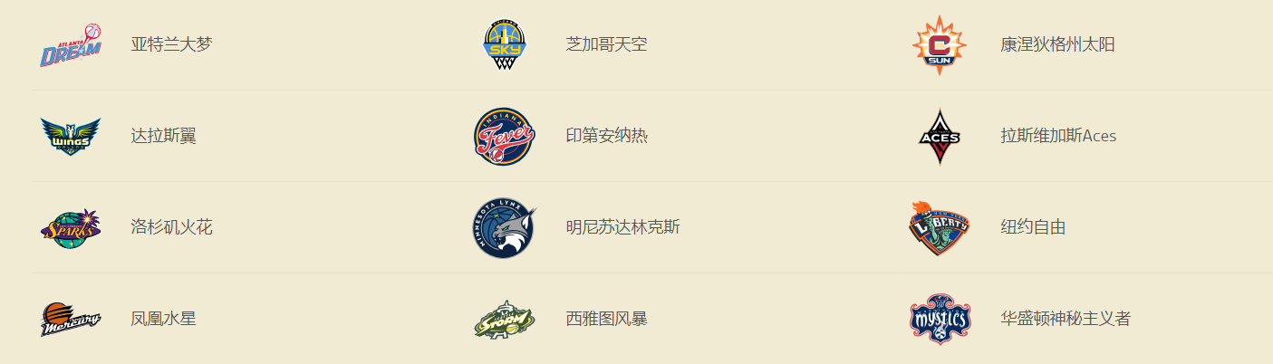 國家女子籃球聯盟