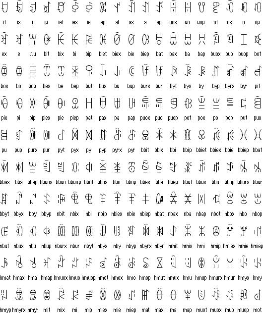 彝語 彝語