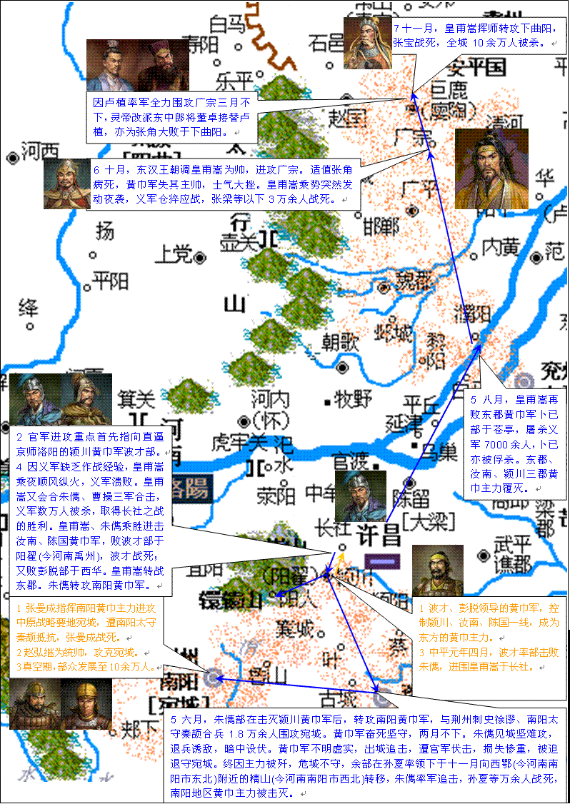 黃巾起義後期形勢圖 黃巾起義後期形勢圖