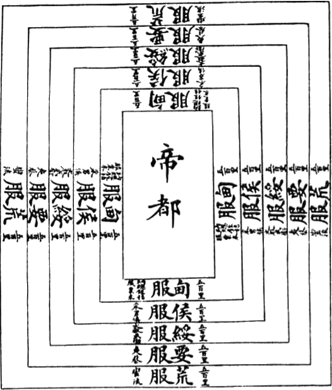 五服圖 五服圖