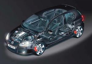 golf gti