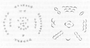 吳澄“馬背旋毛河圖”與“神龜甲坼洛書” 吳澄“馬背旋毛河圖”與“神龜甲坼洛書”