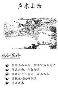 聲東擊西 聲東擊西