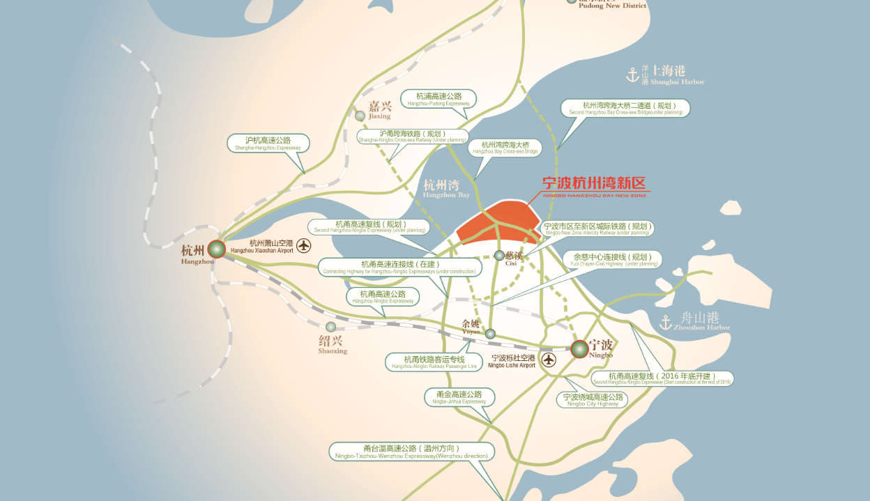 寧波杭州灣新區區點陣圖 寧波杭州灣新區區點陣圖