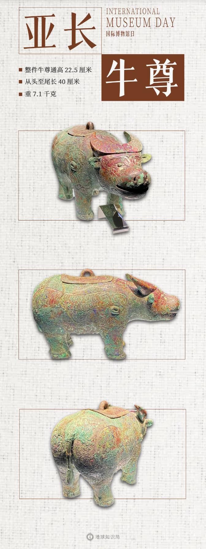 3000年前的中國首都，長什麼樣? | 地球知識局