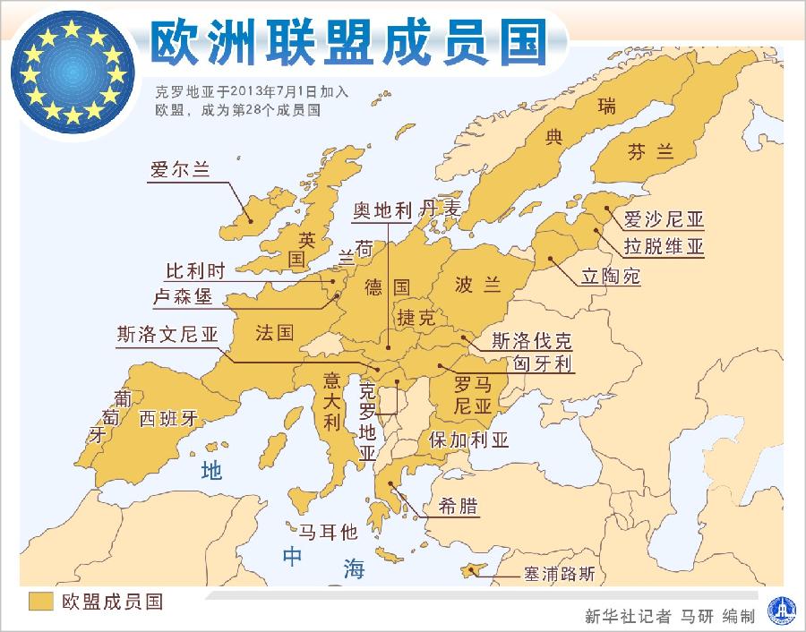 歐洲聯盟成員國示意圖 歐洲聯盟成員國示意圖