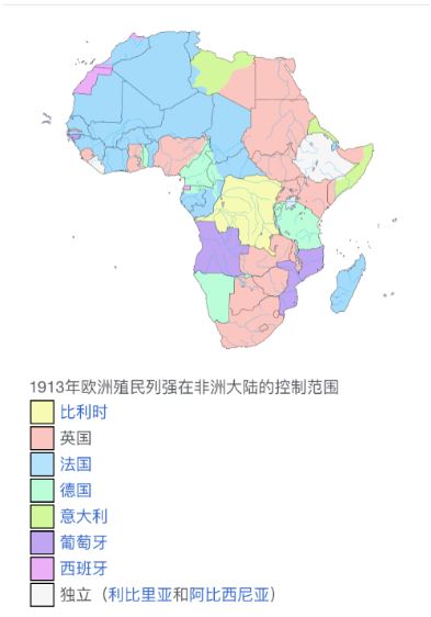 列強瓜分非洲 列強瓜分非洲