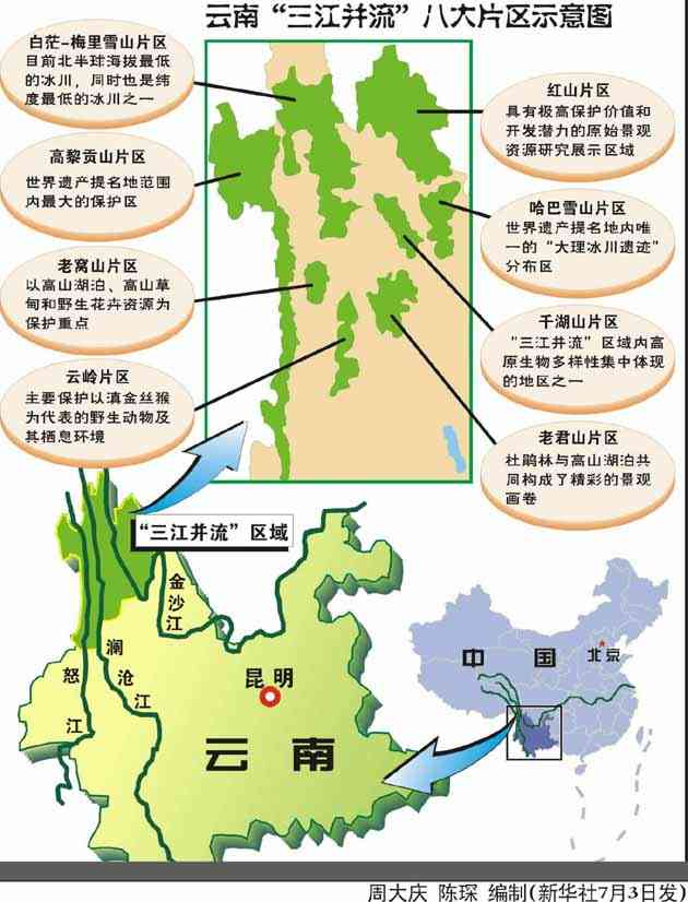 三江併流示意圖 三江併流示意圖