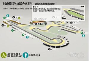 上海國際賽車道 上海國際賽車道