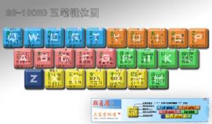 這是五筆98碼元的示意圖 這是五筆98碼元的示意圖