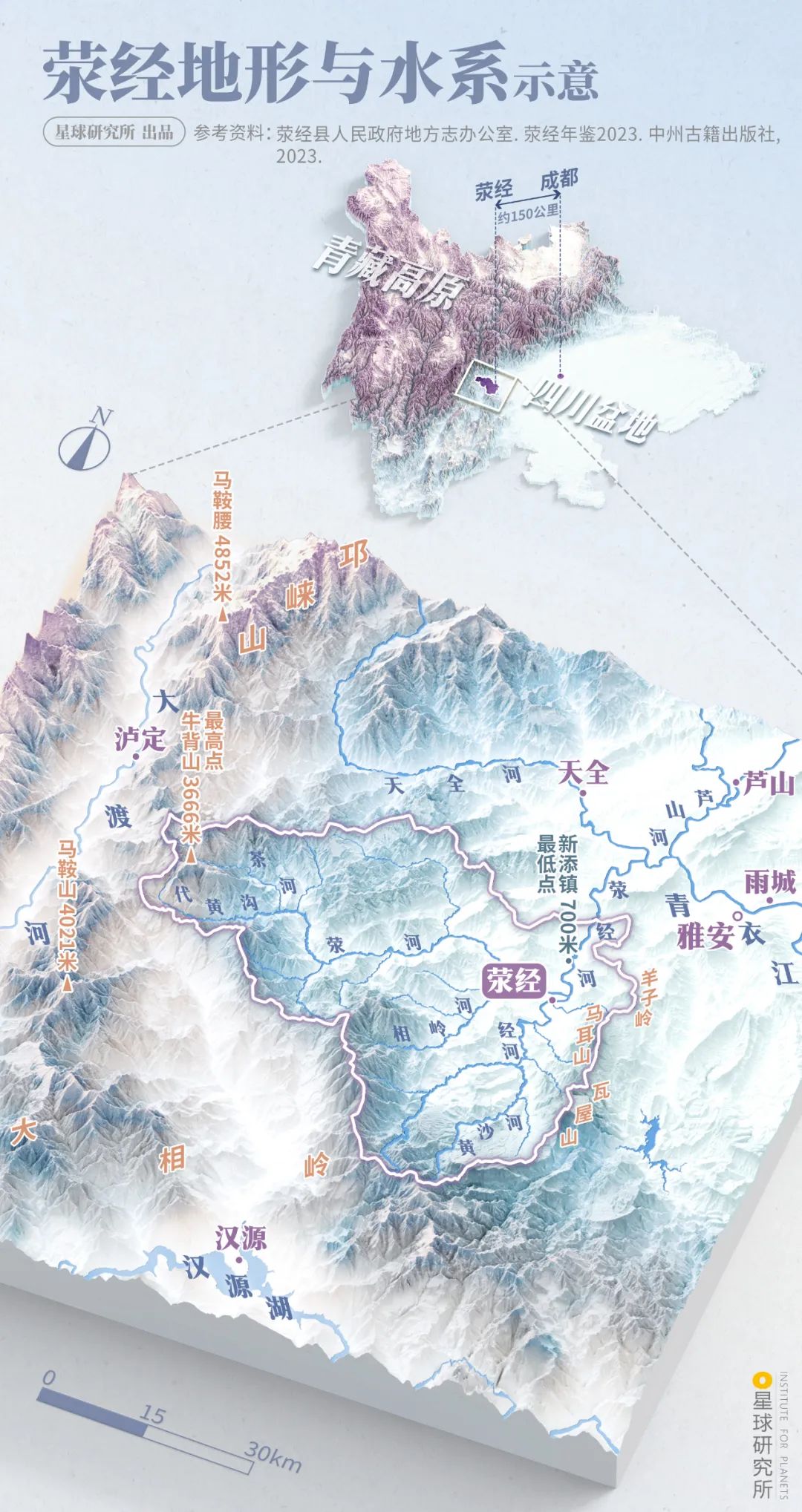 四川滎經：雲上仙城！
