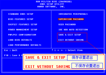 cmos設定圖解 cmos設定圖解