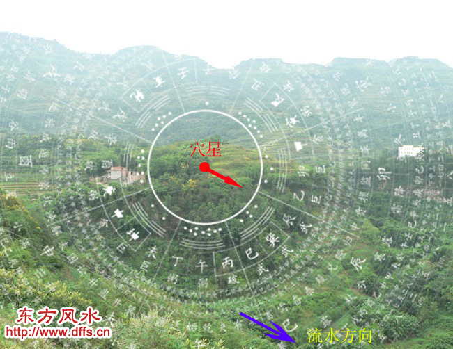 陰宅(風水學名稱)