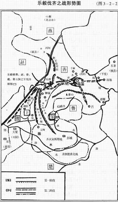 樂毅伐齊 樂毅伐齊