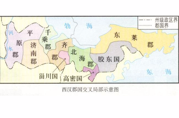 郡國並行制(郡國制)