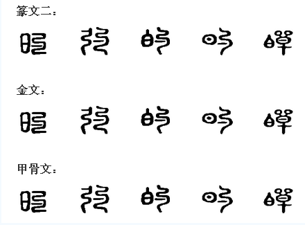 的的演變過程 的的演變過程