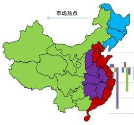 中國東部、東北、中部、西部地區 中國東部、東北、中部、西部地區