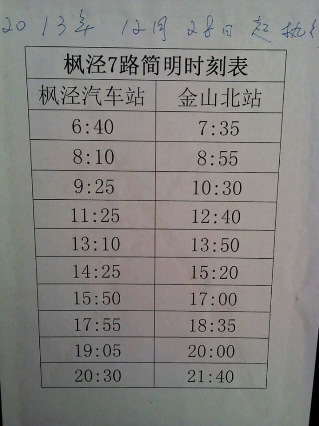 楓涇7路 楓涇7路