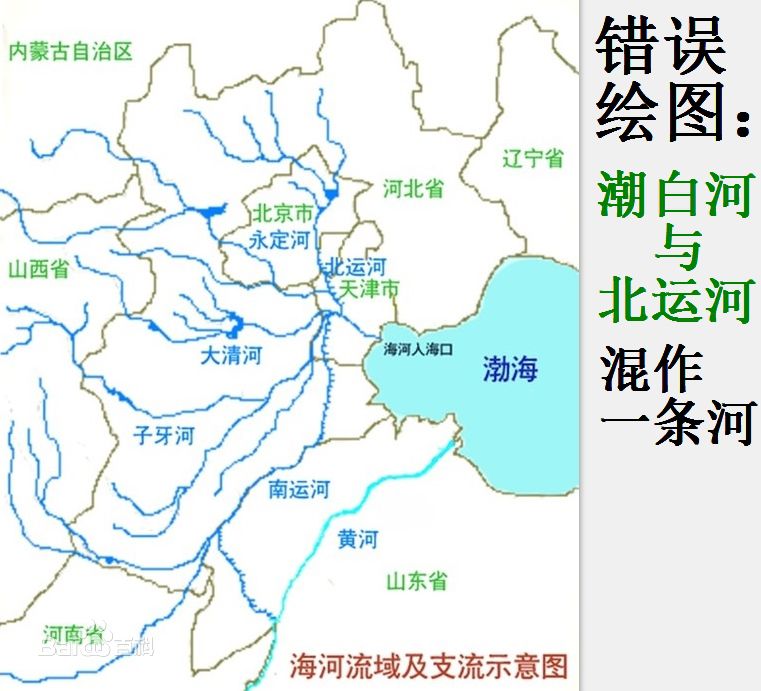 海河流域 海河流域