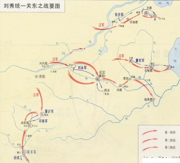 南征示意圖 南征示意圖