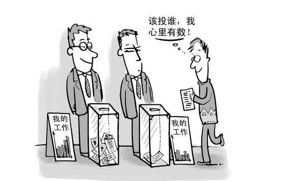 評估 評估