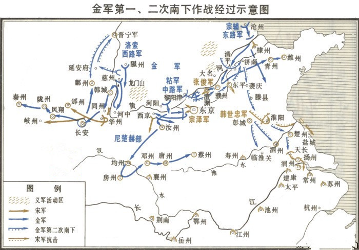 金軍南下攻宋示意圖 金軍南下攻宋示意圖