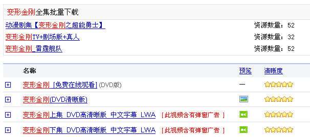 狗狗搜尋 狗狗搜尋