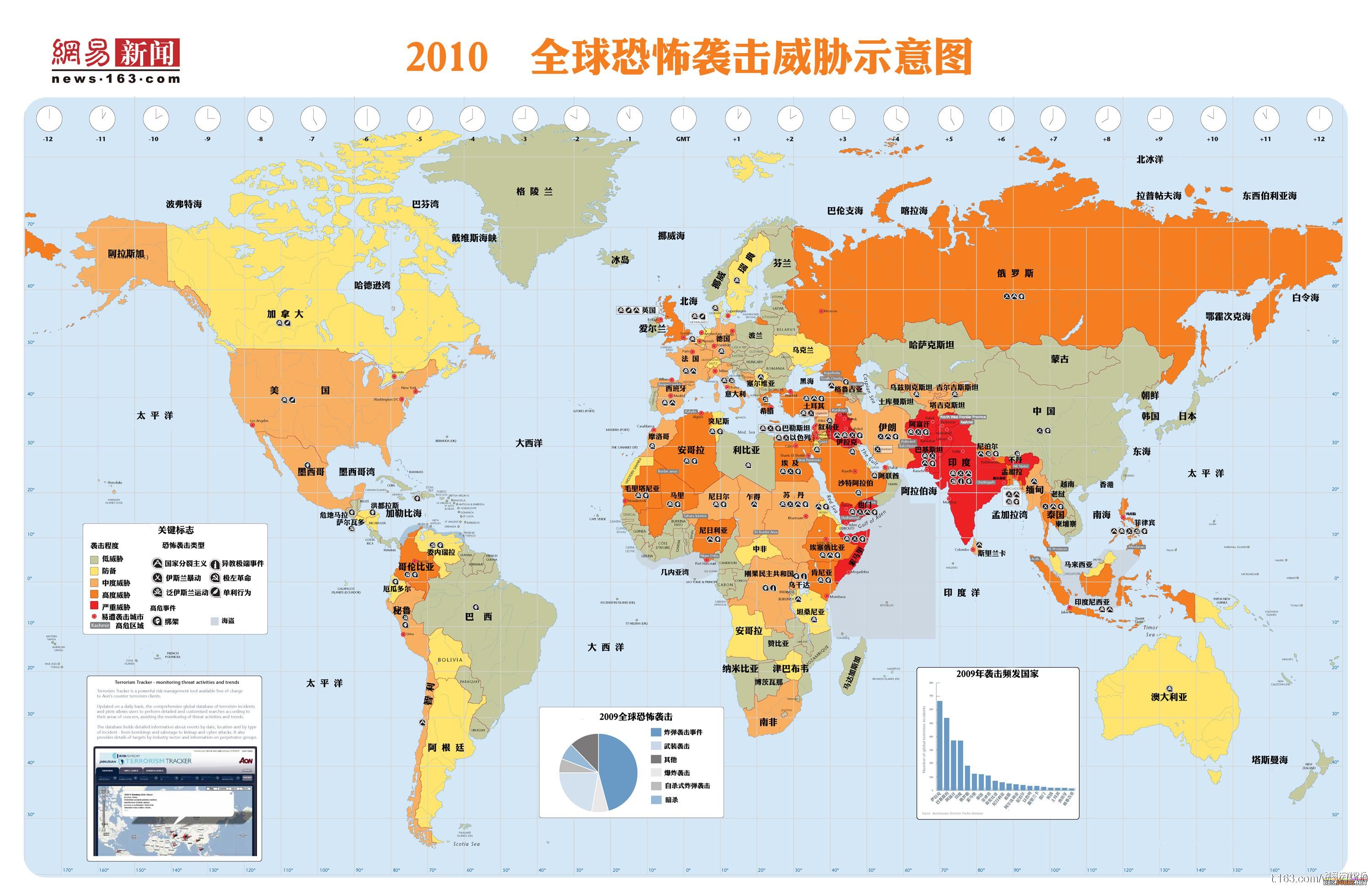 恐怖主義 恐怖主義