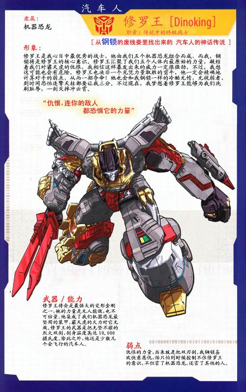 機器恐龍 機器恐龍