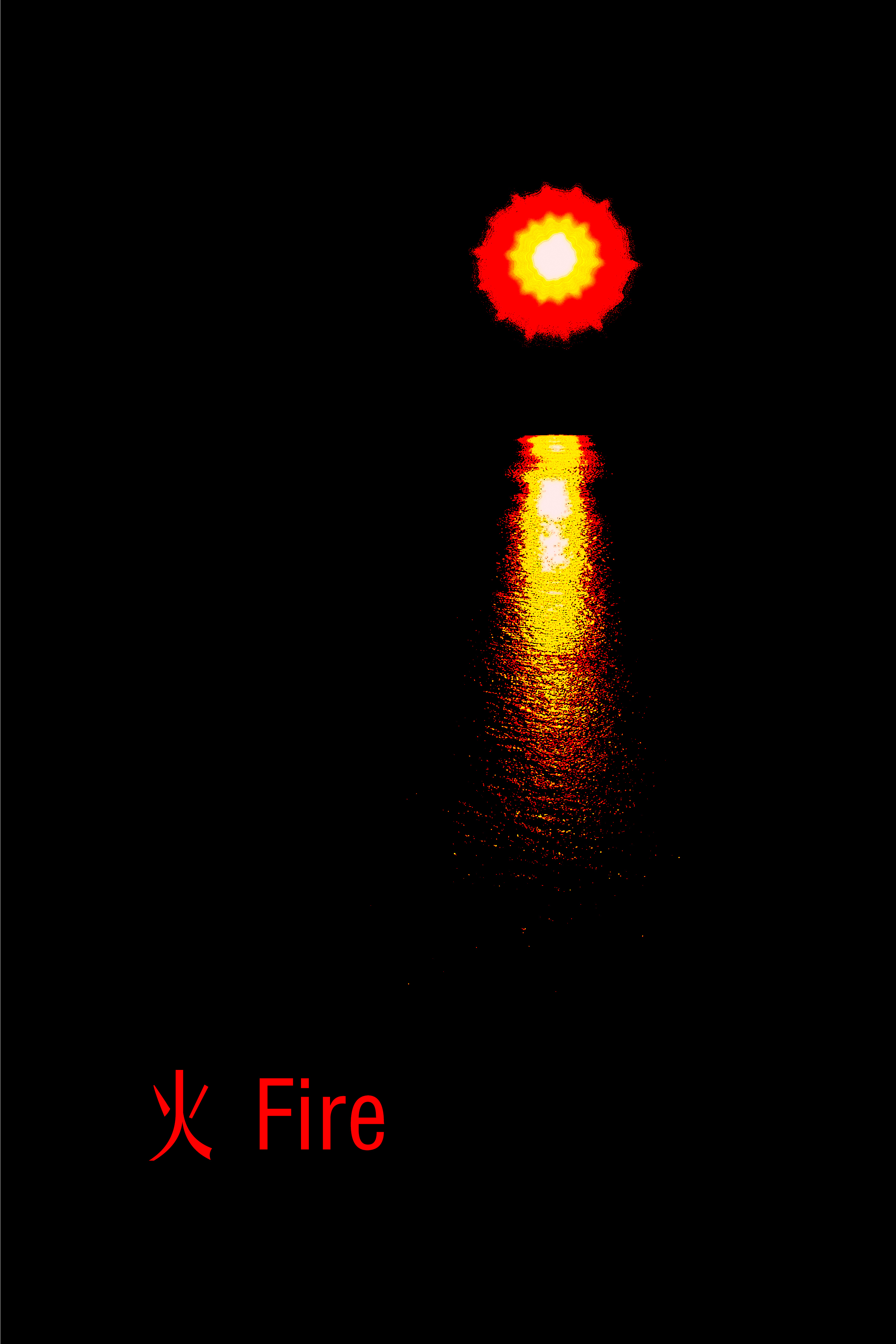 五行太陽 五行太陽