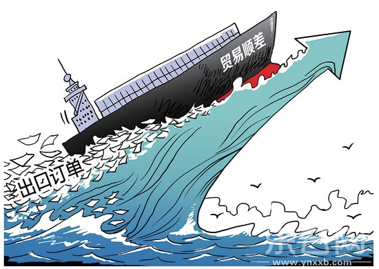順差