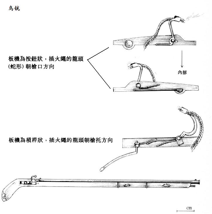 鳥銃