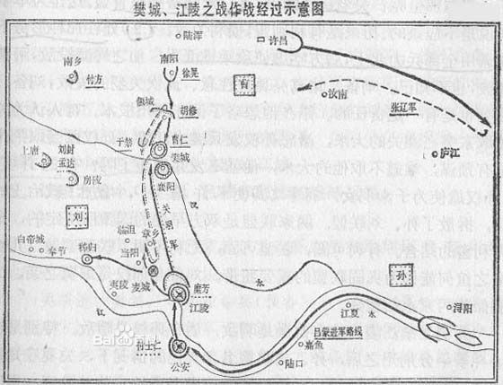 作戰示意圖 作戰示意圖