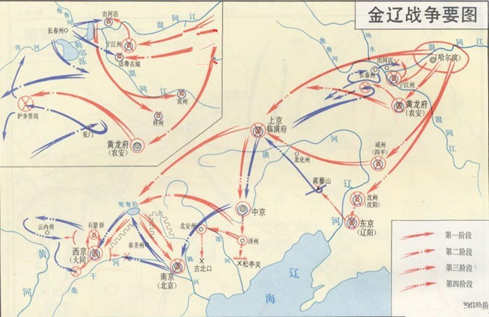 金遼戰爭 金遼戰爭