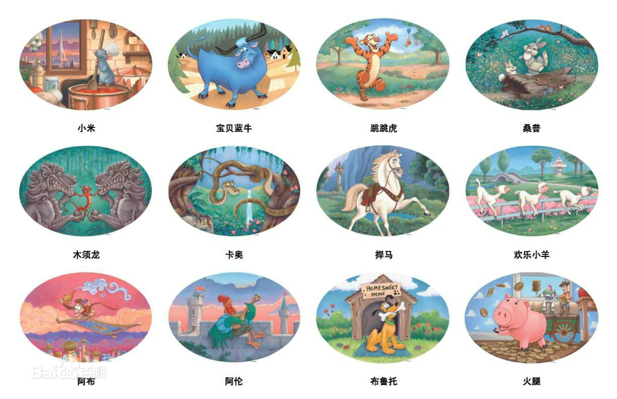 12動物園的12隻動物形象 12動物園的12隻動物形象