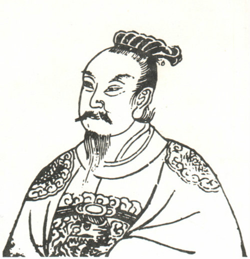 李适側身像 李适側身像