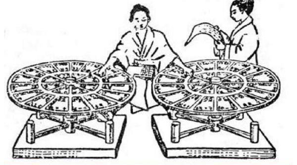 木活字 木活字