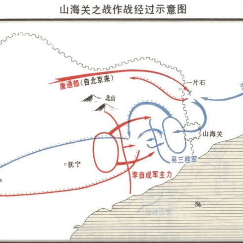 山海關大戰 山海關大戰