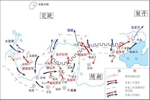 隋與突厥間的戰爭 隋與突厥間的戰爭