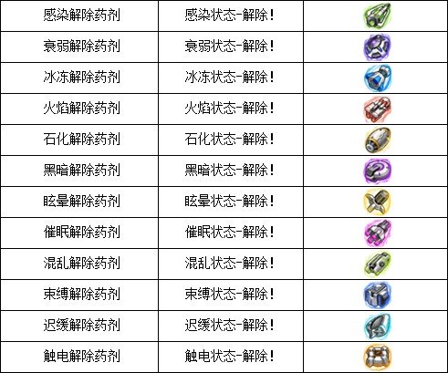 機甲旋風(2012年騰訊公司研發的太空冒險網頁遊戲)