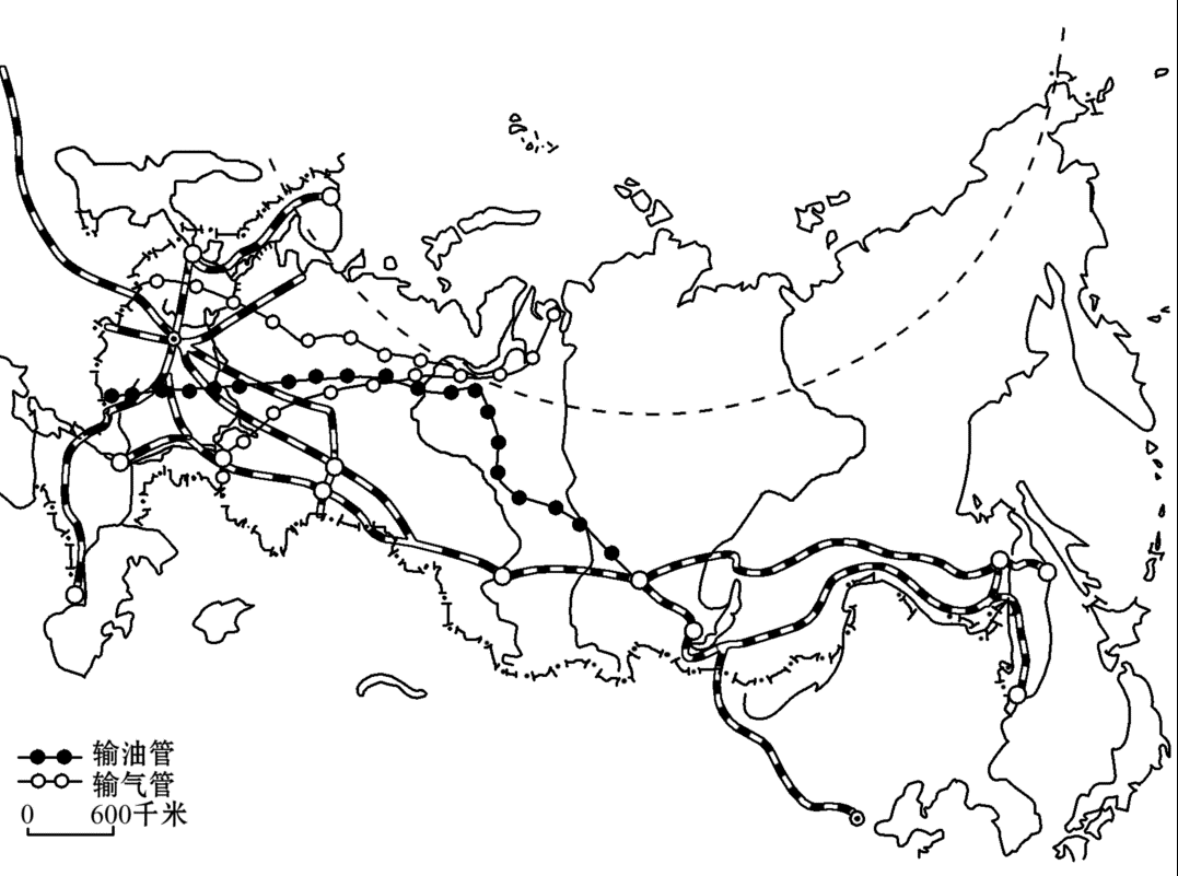 鐵路和管道運輸 鐵路和管道運輸