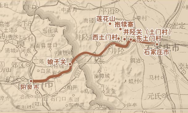 井陘關 井陘關