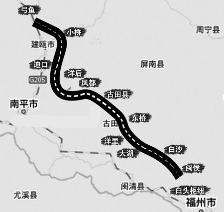 建甌至閩侯段 建甌至閩侯段