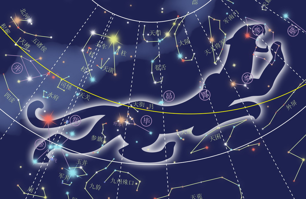 白虎星宿圖 白虎星宿圖
