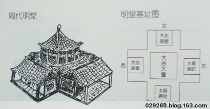 生辰 生辰