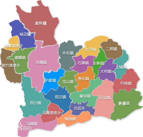 古藺縣行政區劃 古藺縣行政區劃