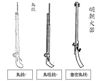 先進火器 先進火器